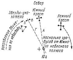 Обложка книги «С природой один на один (Человек в условиях автономного существования)»