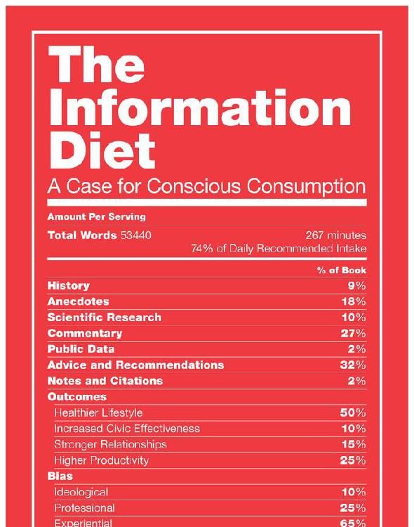 Обложка книги «The Information Diet»