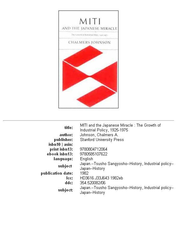 Обложка книги «MITI and the Japanese miracle»