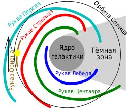 Обложка книги «Великолепная игра»