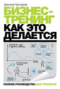 Обложка книги «Бизнес-тренинг: как это делается»