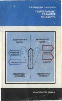 Обложка книги «Темперамент. Характер. Личность»