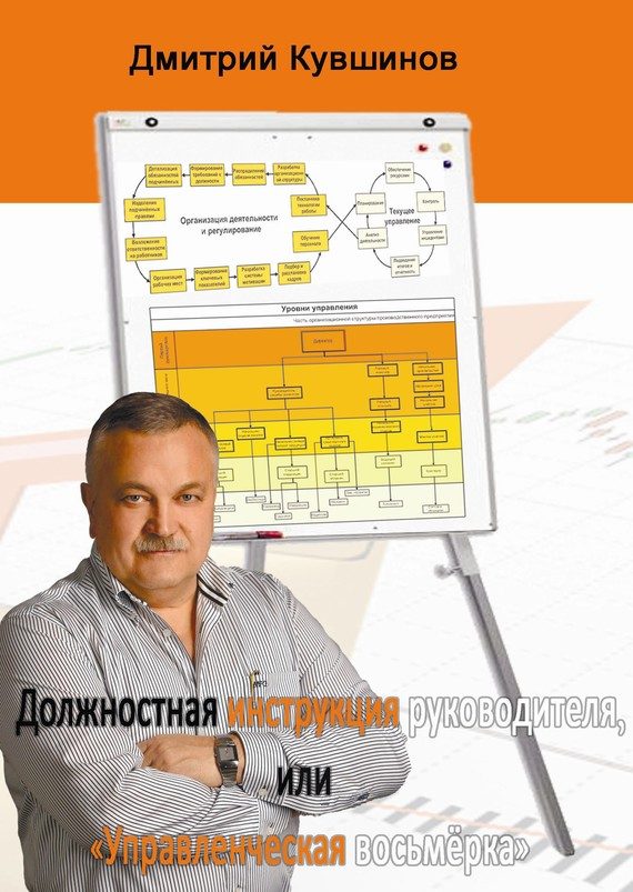 Обложка книги «Должностная инструкция руководителя, или «Управленческая восьмёрка»»