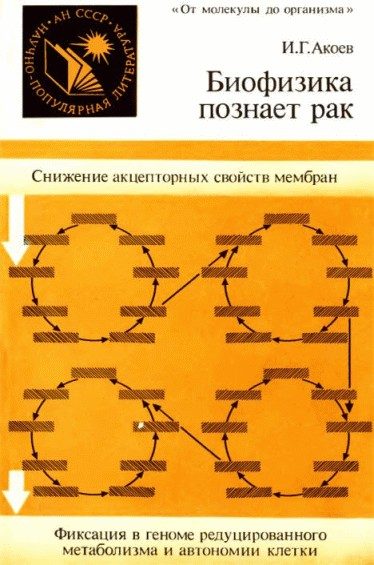 Обложка книги «Биофизика познает рак»