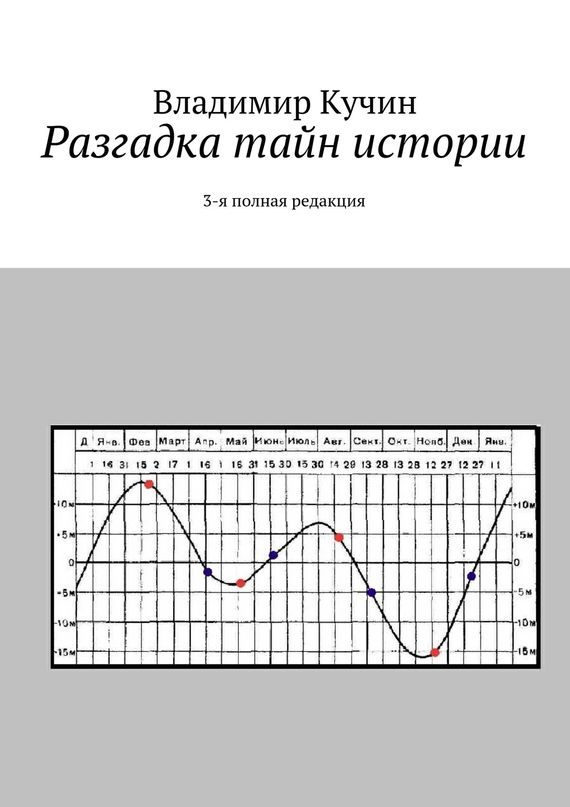 Обложка книги «Разгадка тайн истории»