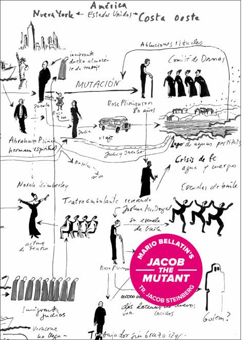 Обложка книги «Jacob the Mutant»