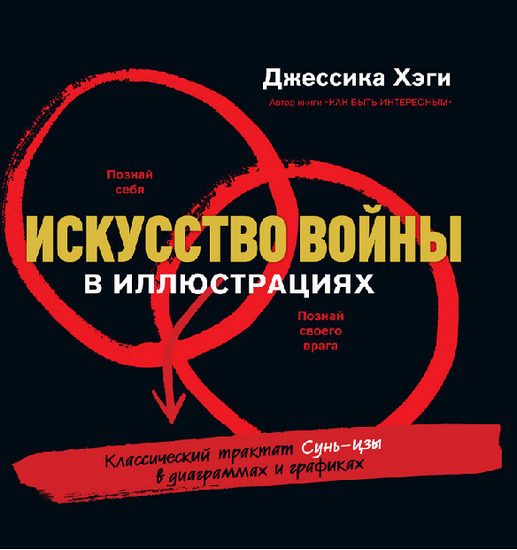 Обложка книги «Искусство войны в иллюстрациях»