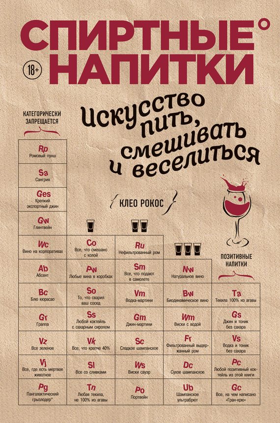 Обложка книги «Спиртные напитки. Искусство пить, смешивать и веселиться»