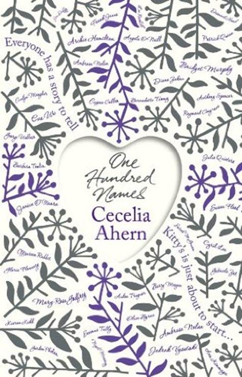 Обложка книги «One Hundred Names»