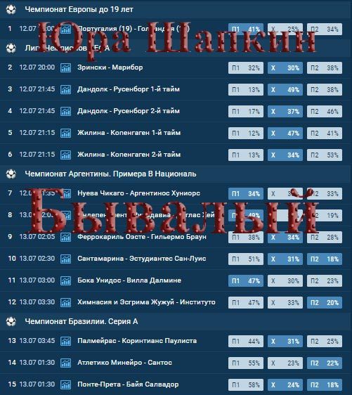 Обложка книги «Бывалый»
