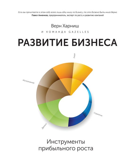 Обложка книги «Развитие бизнеса: инструменты прибыльного роста»
