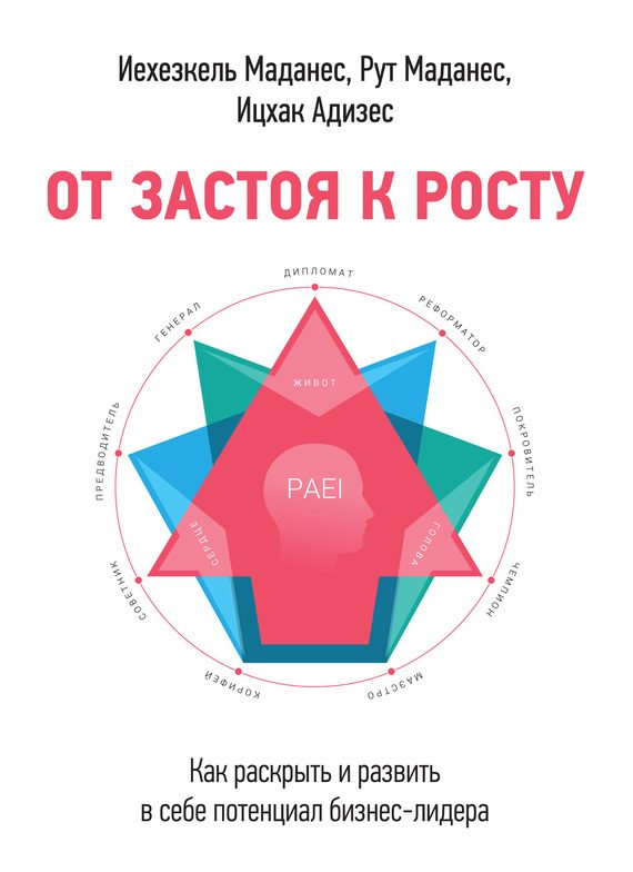 Обложка книги «От застоя к росту. Как раскрыть и развить в себе потенциал бизнес-лидера»