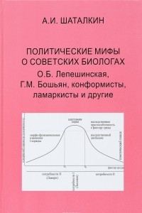 Обложка книги «Политические мифы о советских биологах. О.Б. Лепешинская, Г.М. Бошьян, конформисты, ламаркисты и другие.»