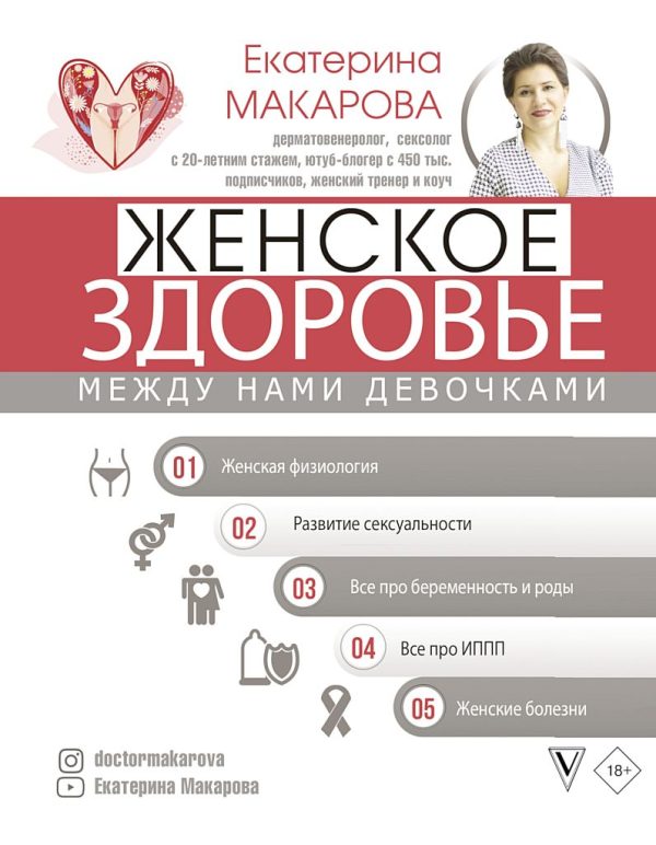 Обложка книги «Женское здоровье. Между нами девочками»