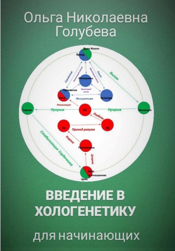 Обложка книги «Введение в хологенетику для начинающих»