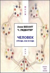 Обложка книги «Человек: откуда, как и куда»