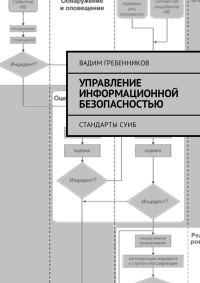 Обложка книги «Управление информационной безопасностью. Стандарты СУИБ (СИ)»