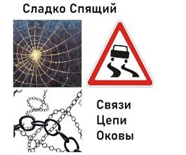 Обложка книги «Связи, Цепи и Оковы (рабочее название проекта)»
