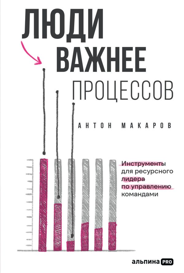 Обложка книги «Люди важнее процессов»