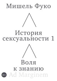 Обложка книги «История сексуальности 1. Воля к знанию»